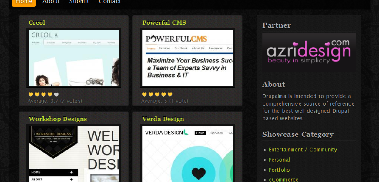 Drupal Showcase
